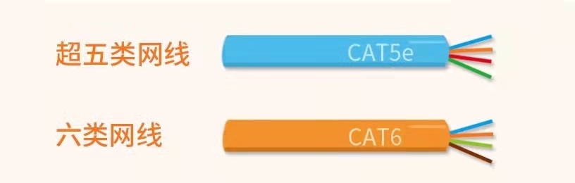 如何给家里的宽带提速,家庭宽带使用小妙招