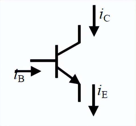 三种放大电路动态分析,三种三极管放大电路分析