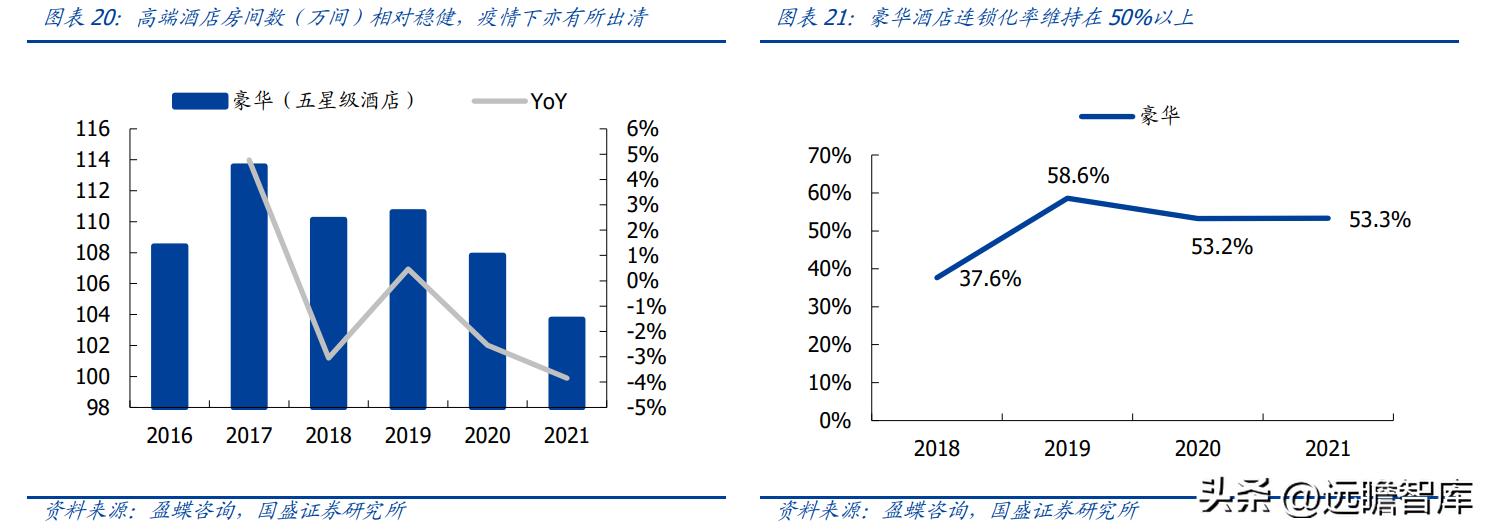 金陵饭店30多种预制菜,金陵饭店预制菜概念