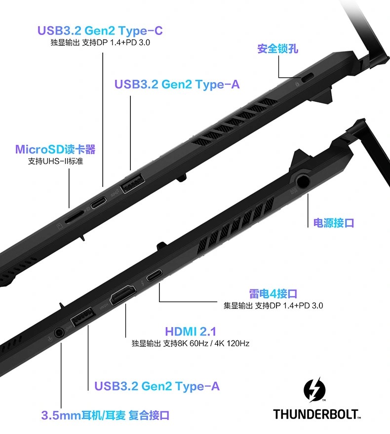 2021年4000元至5000笔记本推荐,2021年4000元高性价比笔记本推荐