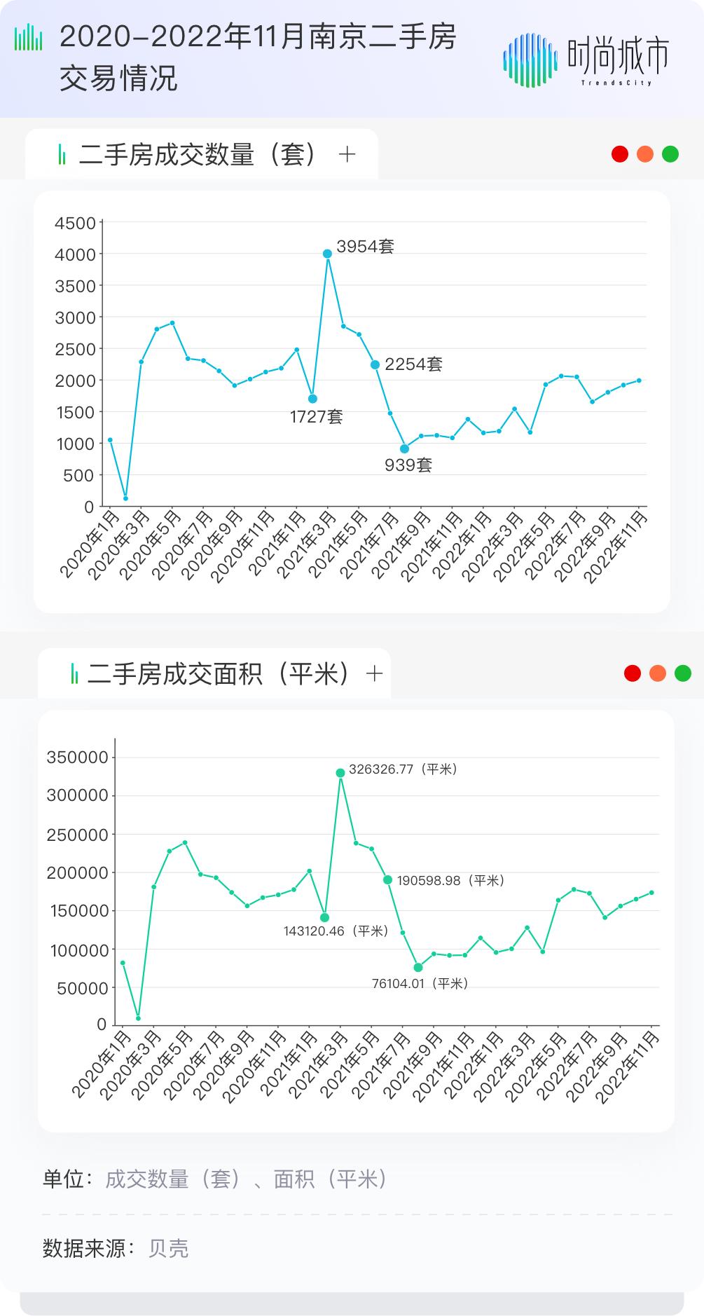 外地人在南京买房还要社保吗,外地人无需社保可直接买房
