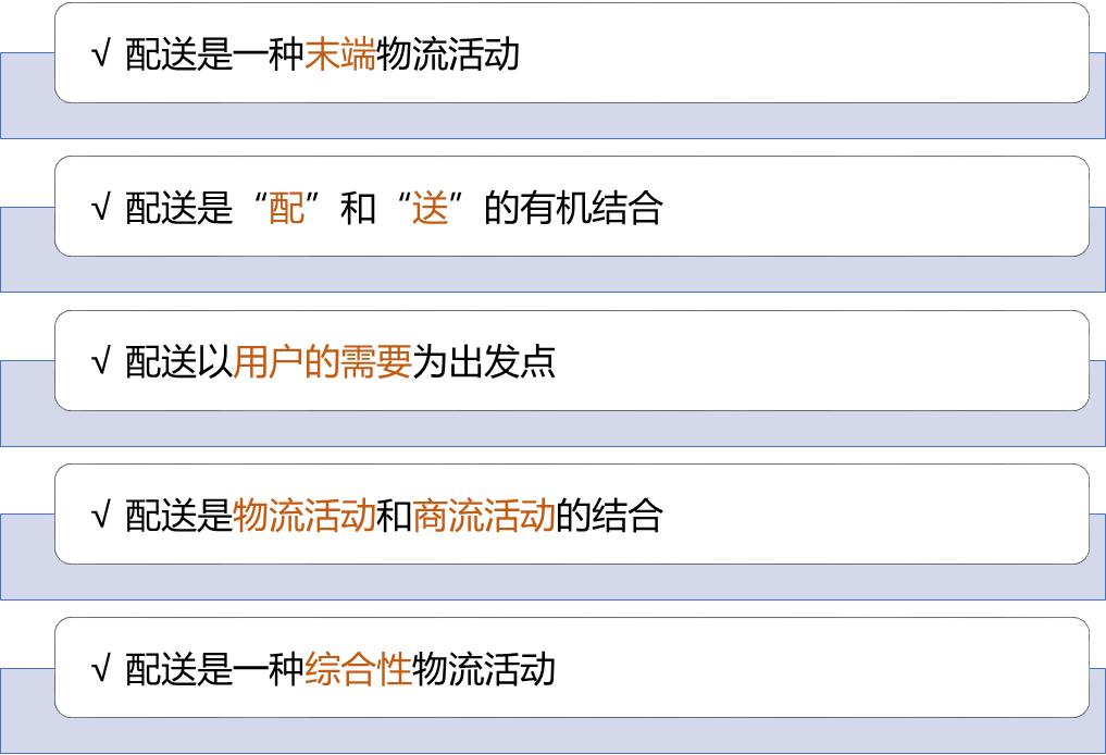 物流的基本功能不包括什么,物流的基本环节