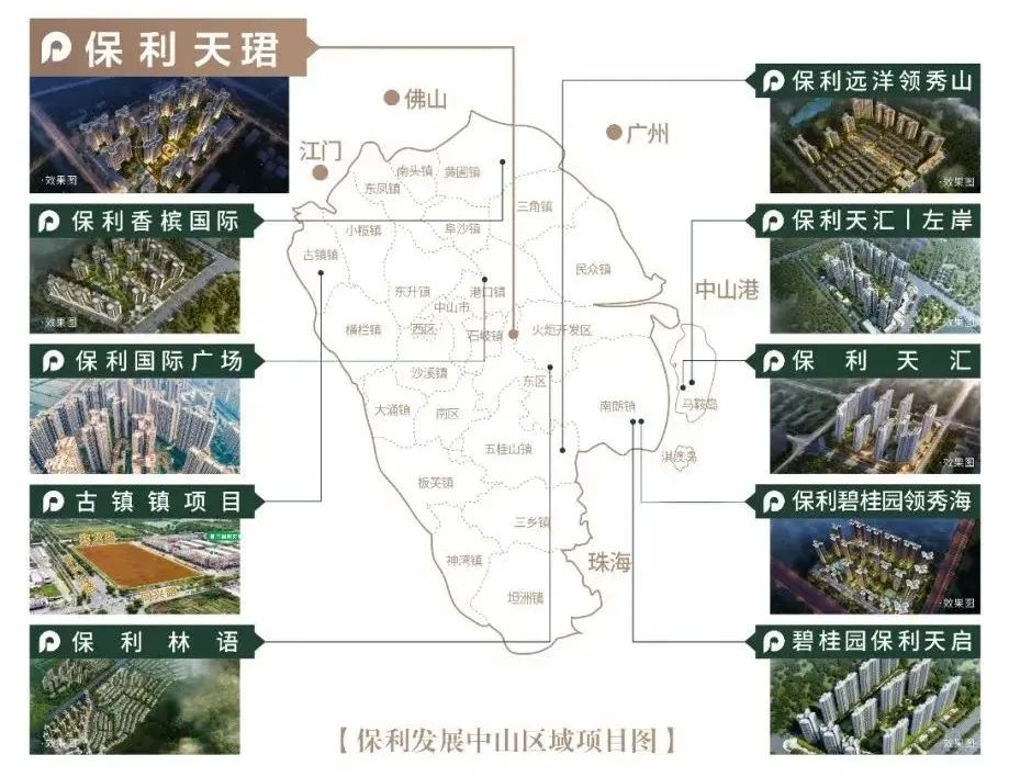 中山房企品质排名,中山品牌房企有哪些