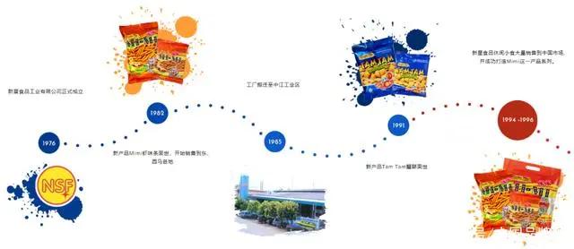 小时候最喜欢吃的猫耳,小时候最爱的零食猫耳朵