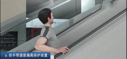 扶梯安全装置,自动扶梯安全保护装置讲解