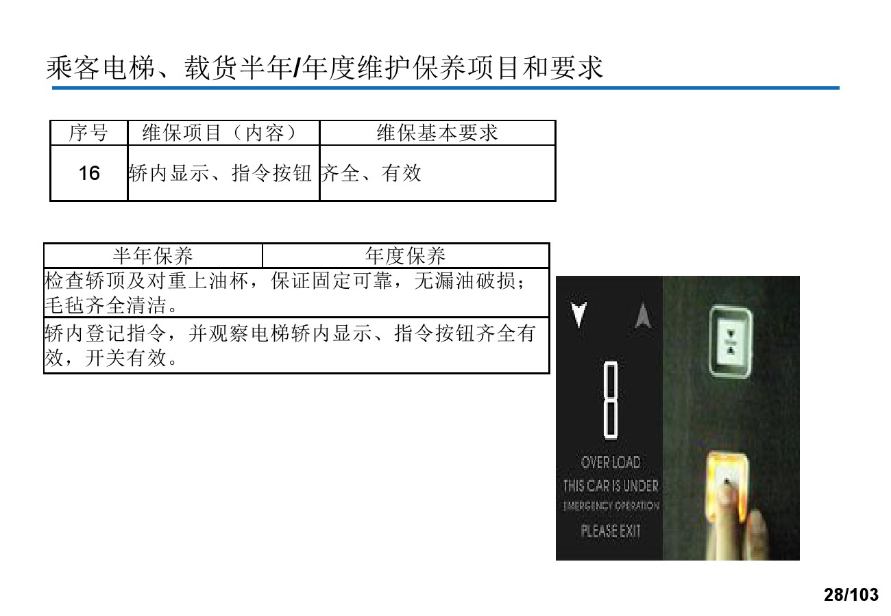 奥的斯电梯安装培训资料,奥的斯电梯保养流程视频