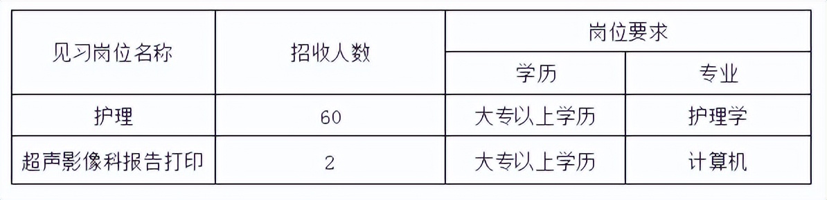 380名唐山5地选聘事业编教师,唐山事业编教师公开招聘