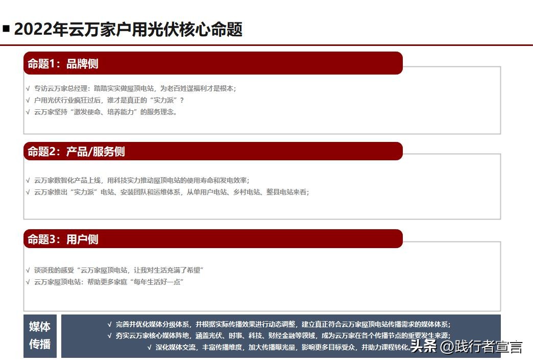 品牌公关策划方案,品牌公关策划案例40份