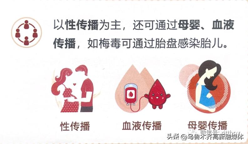 健康科普传染病知识,健康科普哪些不能讲