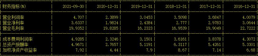 中国第一氢能公司？规划加氢站1000座，充换电站5000座！股价4元