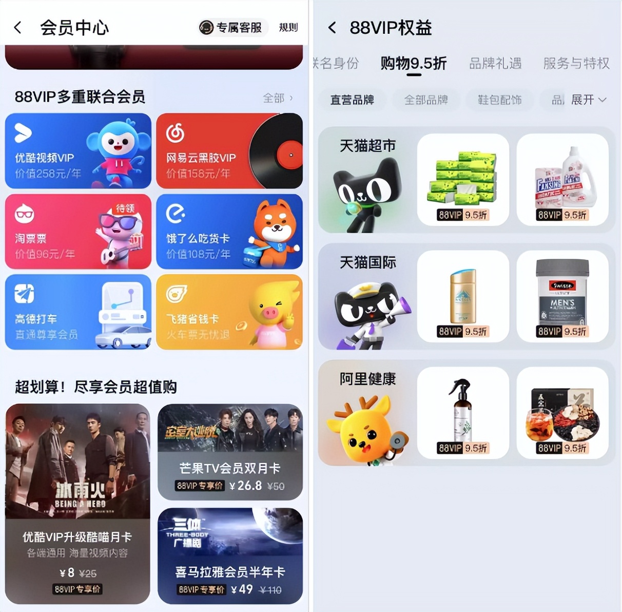 电商平台会员制哪种模式最好,电商盈利模式会员制模式