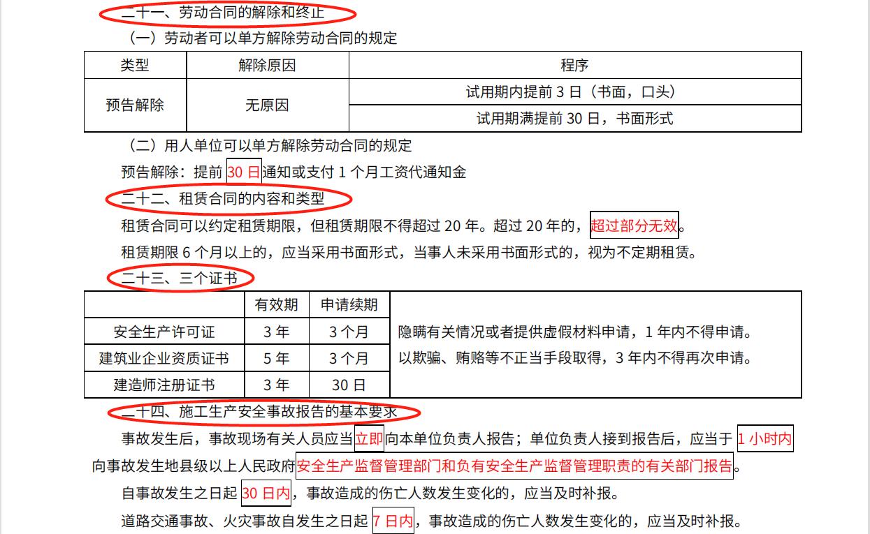 陈印一建2023习题,陈印一建2024视频精讲全套