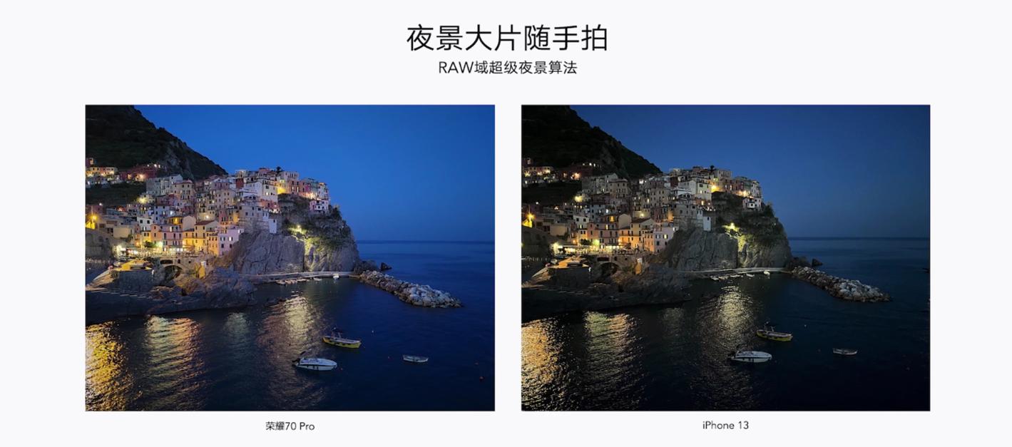 imx800的进光量,荣耀70imx800支持无线充吗