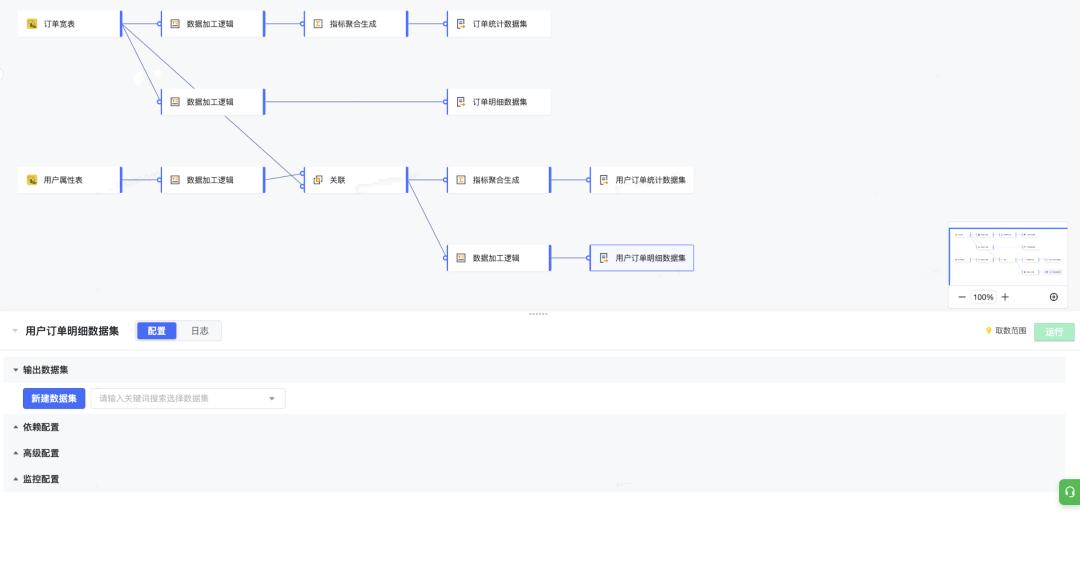火山引擎技术支持,火山引擎ai智能剪辑试用