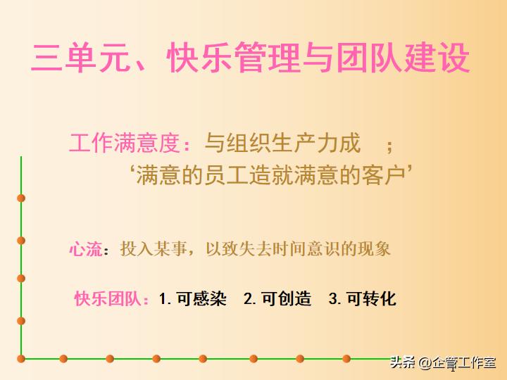 中层管理人员综合能力提升培训,中层干部七种能力提升培训方案
