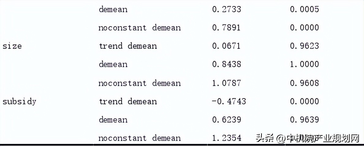 二季度国际新能源行业政策分析,新能源产业链深度分析