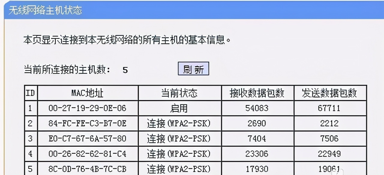 如何查看随身wifi每个接入点流量,如何查看wifi流量情况