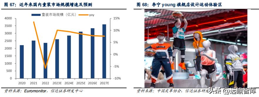 李宁引领科技发展,李宁国货正在崛起视频