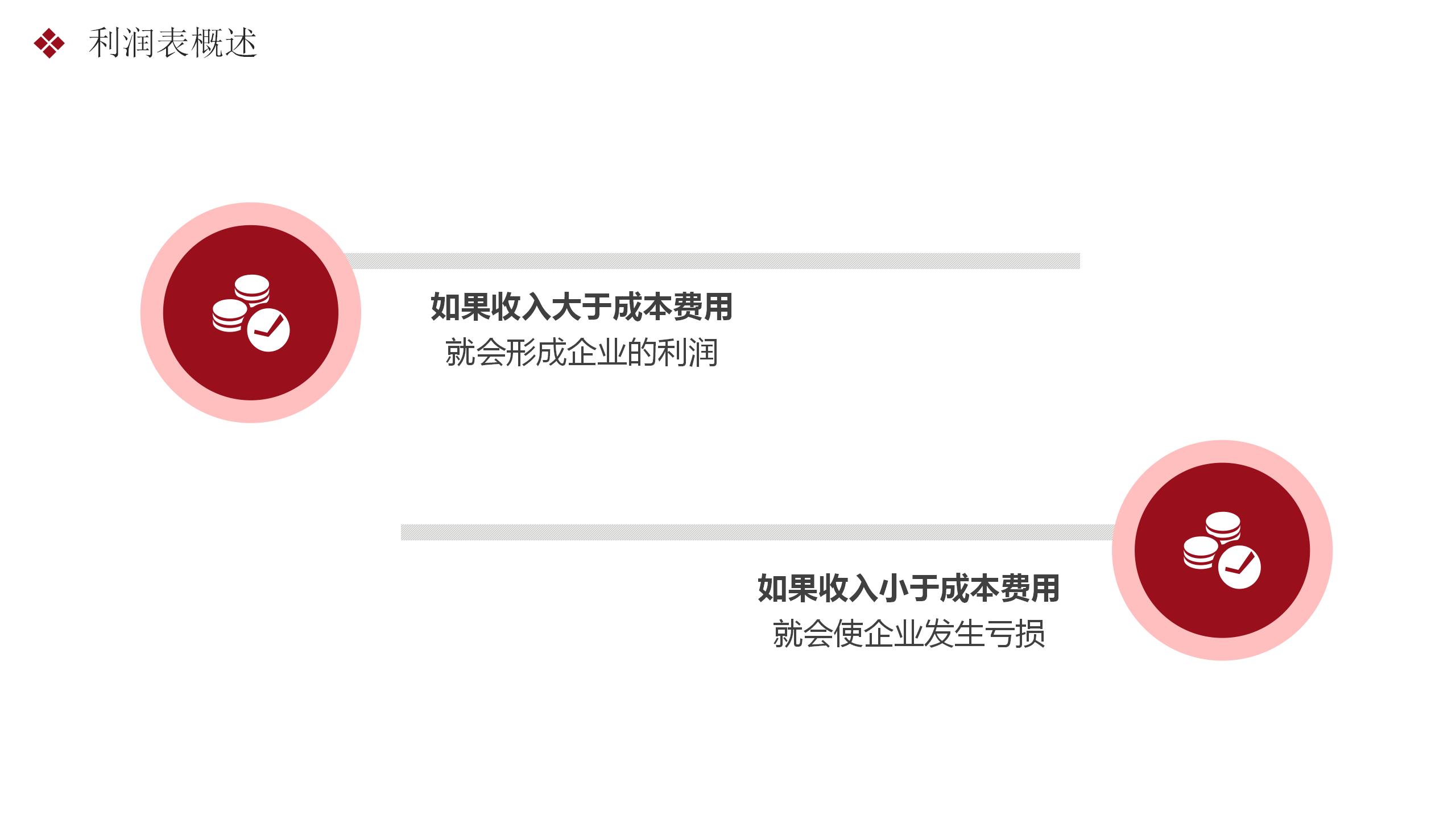 浼氳涓撲笟瀹炰範宀椾綅鍩硅璇句欢,璐㈠姟瀹炰範鍩虹鐭ヨ瘑鍏ラ棬