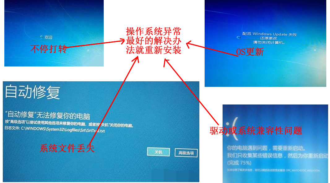 电脑开机自动关机重启一直循环,笔记本电脑关机重启搜索不到wifi