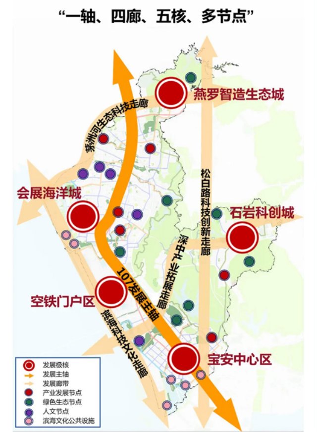 宝安打造海滨城市,宝安中心区发展规划