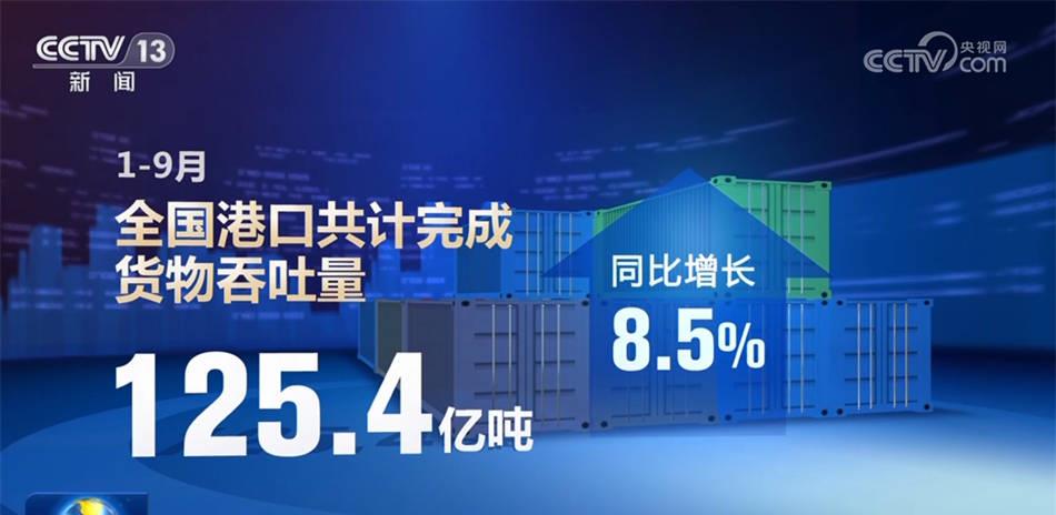 中国经济发展以进促稳笃定前行,稳中向好态势持续巩固