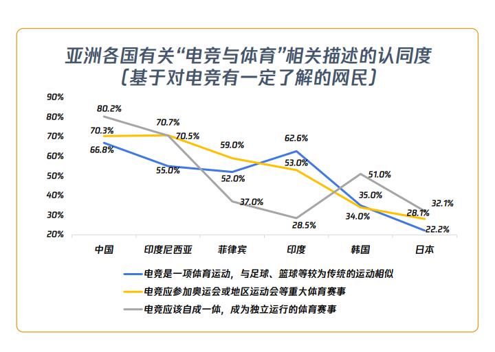 有什么关于电竞的综艺,一切都凭实力说话