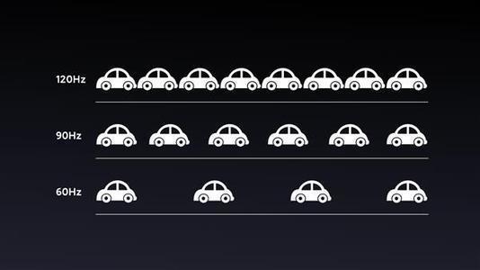 万字长文推荐,65寸以上大屏电视选购攻略2019