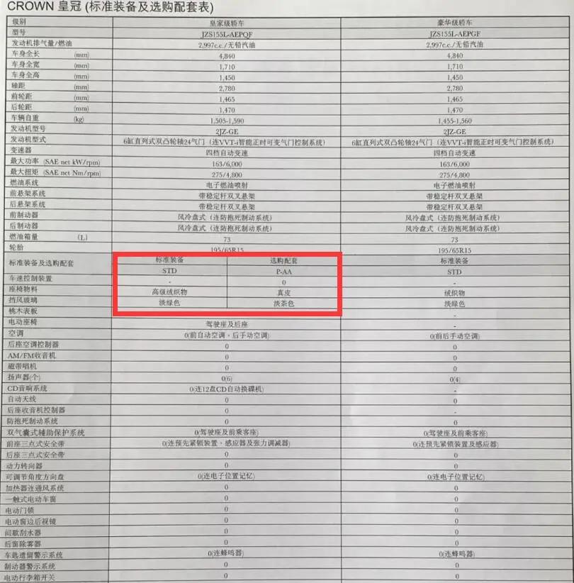 开箱报告|情怀有价！其辉1:18丰田皇冠JZS155汽车模型