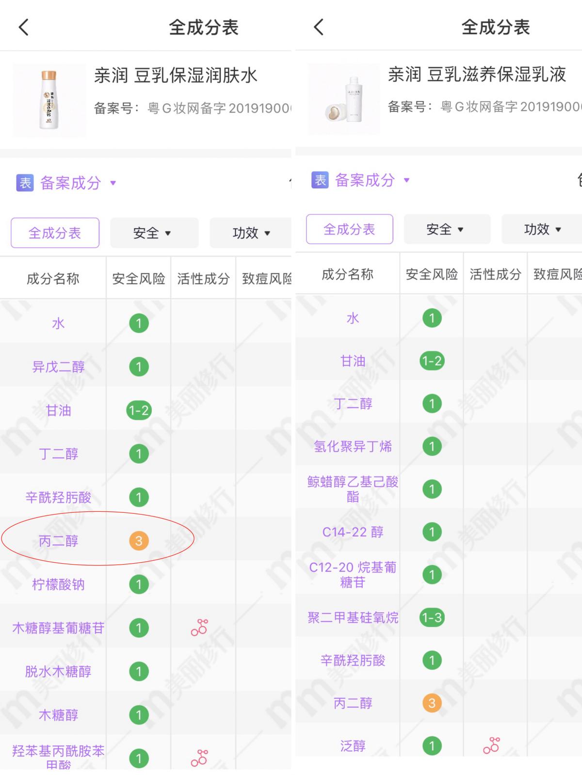 孕妈水乳性价比推荐,孕妈水乳在什么软件测
