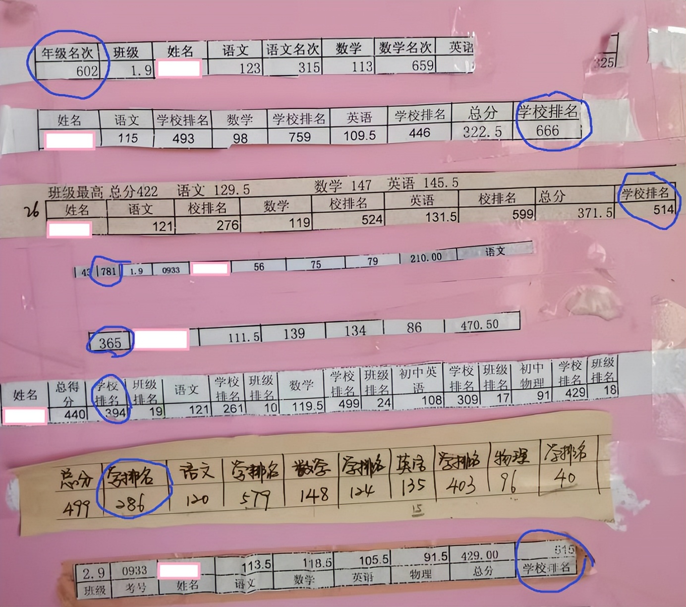 大连中考成绩发布,大连中考成绩公布了吗