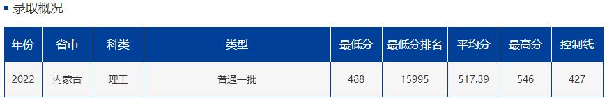 中国最南端211,想上211要怎么选科
