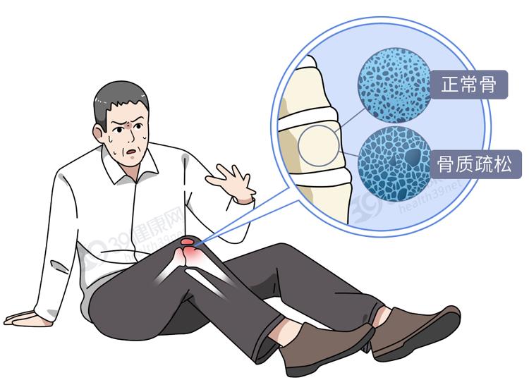 肺癌右肩疼痛会伴胳膊咯咯响声吗,右肩胛骨缝像针扎一样疼是肺癌吗