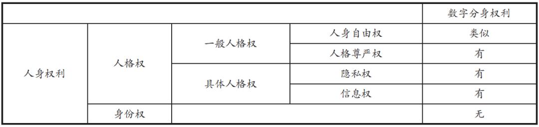 李晶｜Web3.0时代通证平台的法律之治