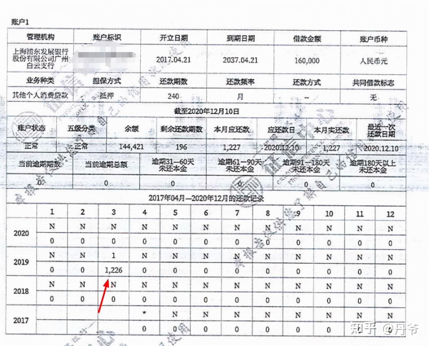 征信记录从多久开始记录,征信记录多久有效