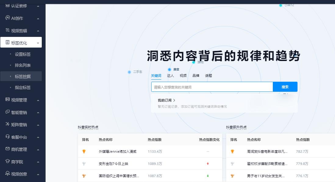 鐭棰戝叧閿瘝seo浼樺寲,鐭棰戝叧閿瘝seo浼樺寲鎺ㄥ箍