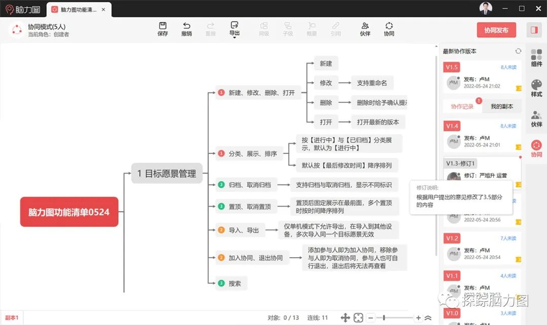 公司人比较少如何做好项目管理,做项目管理的思维和方法
