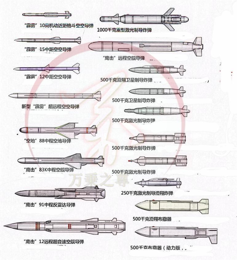 苏34俄罗斯战斗机,苏34战斗机跟歼16哪个厉害