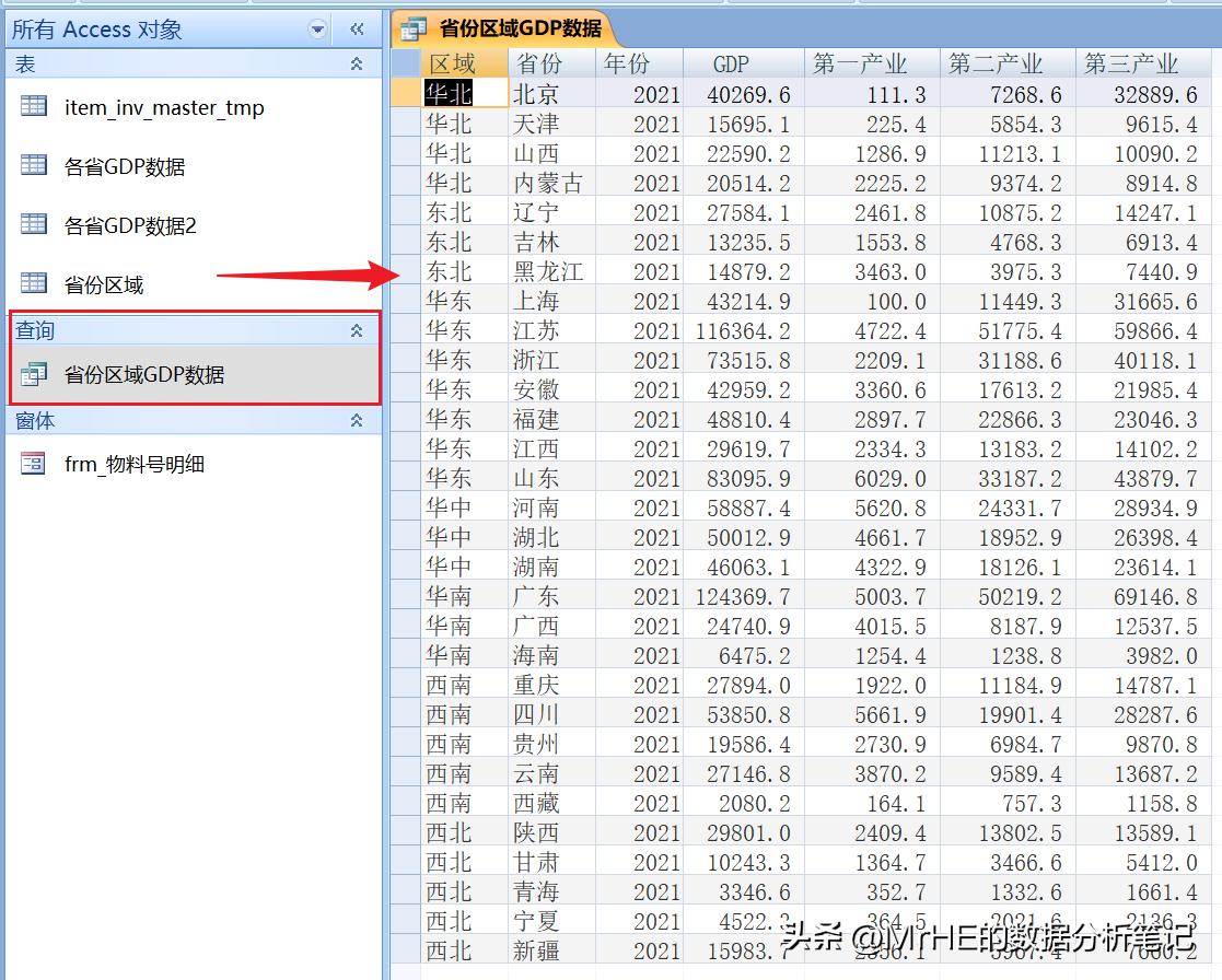 如何创建access数据库查询窗体教程,access窗体模糊查询