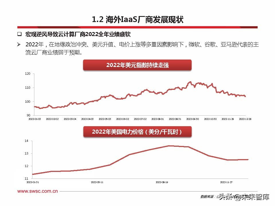 云计算新技术与趋势,云计算的趋势与发展