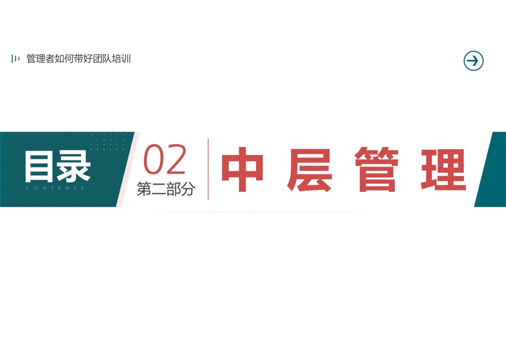 如何带好基层管理者团队,作为管理者想要带好团队