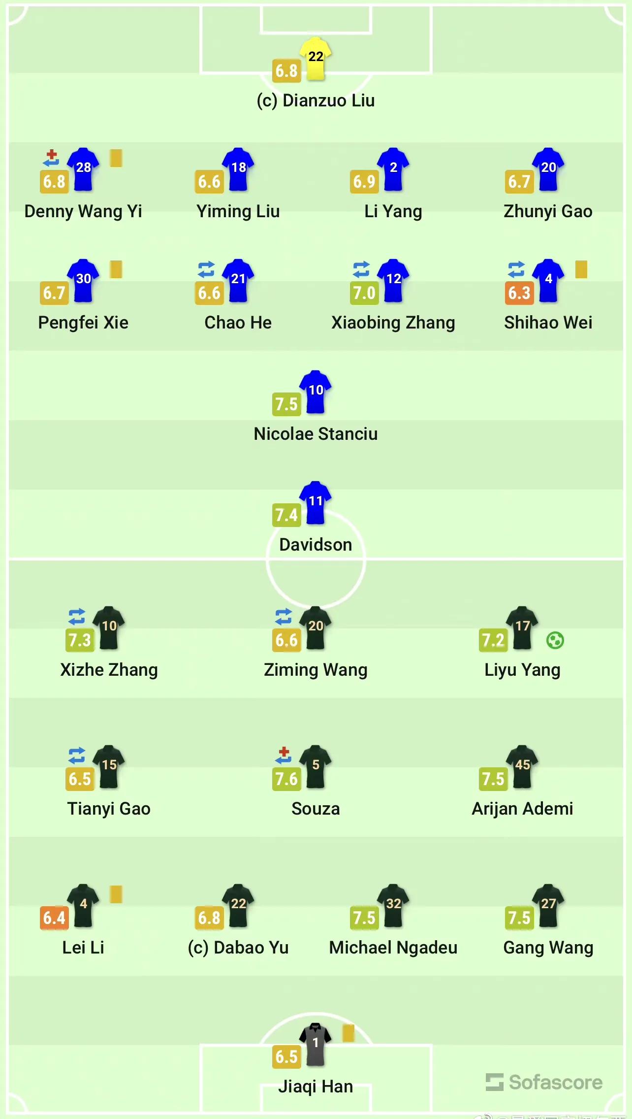 武汉三镇主场绝平国安,海陆空支援武汉神兵天降