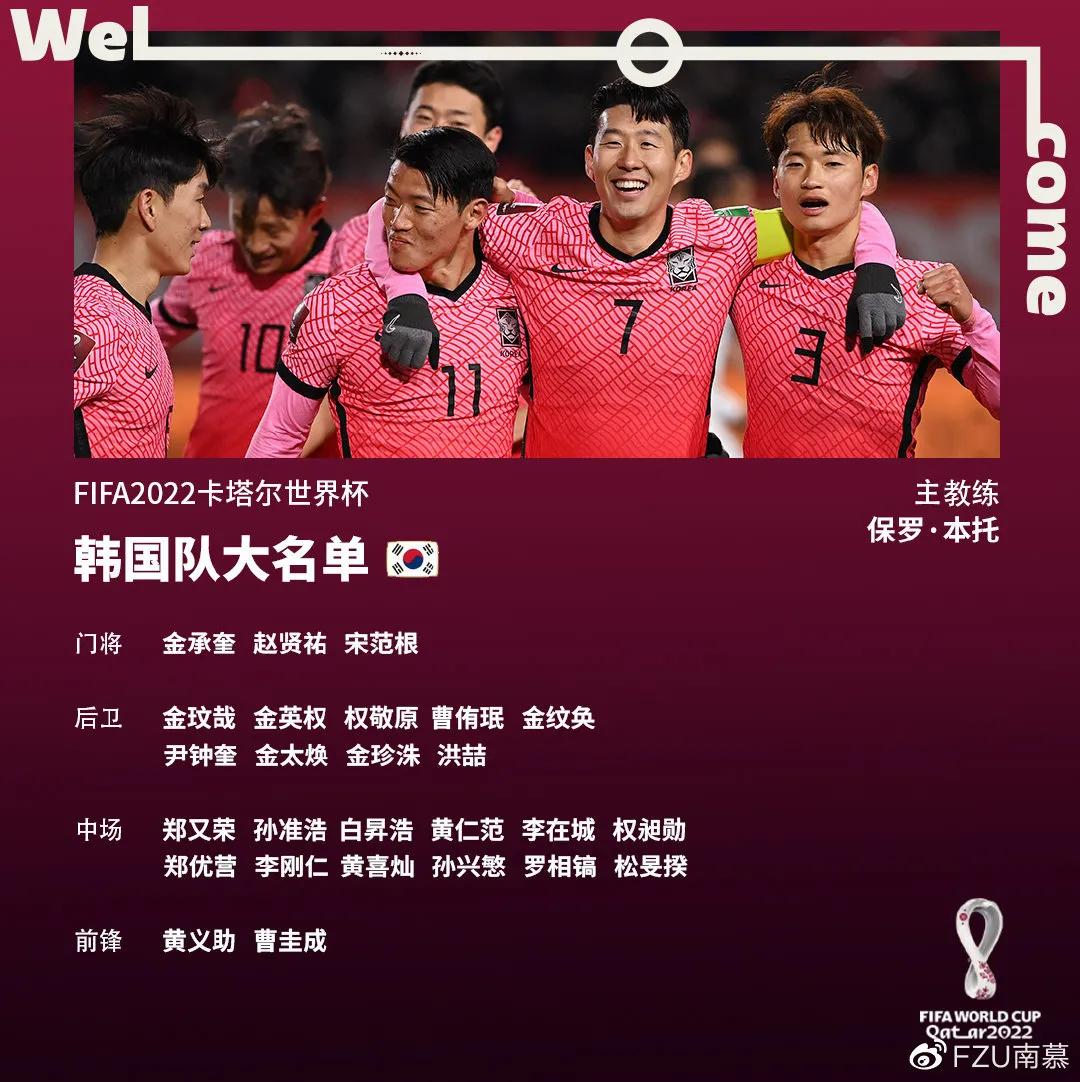 22届世界杯巴西队阵容,意大利22年世界杯阵容