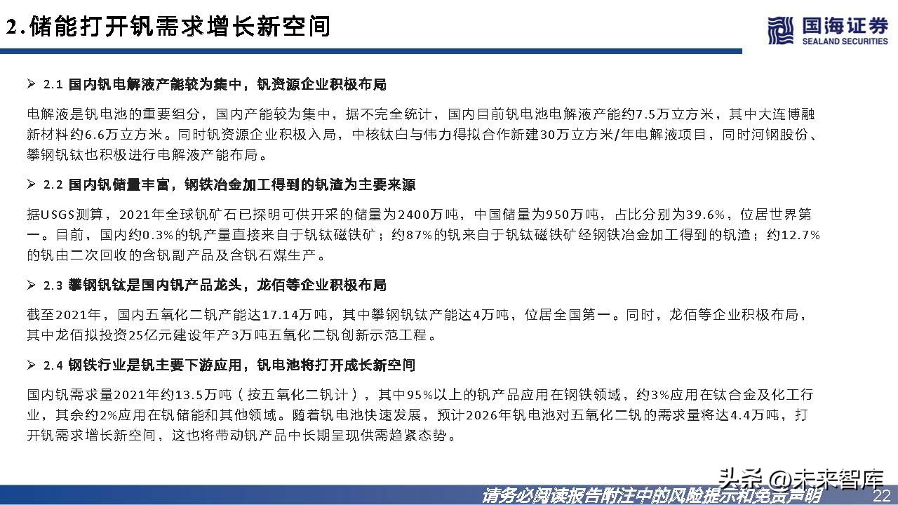 钒钛电池发展趋势,钒电池储能市场未来展望