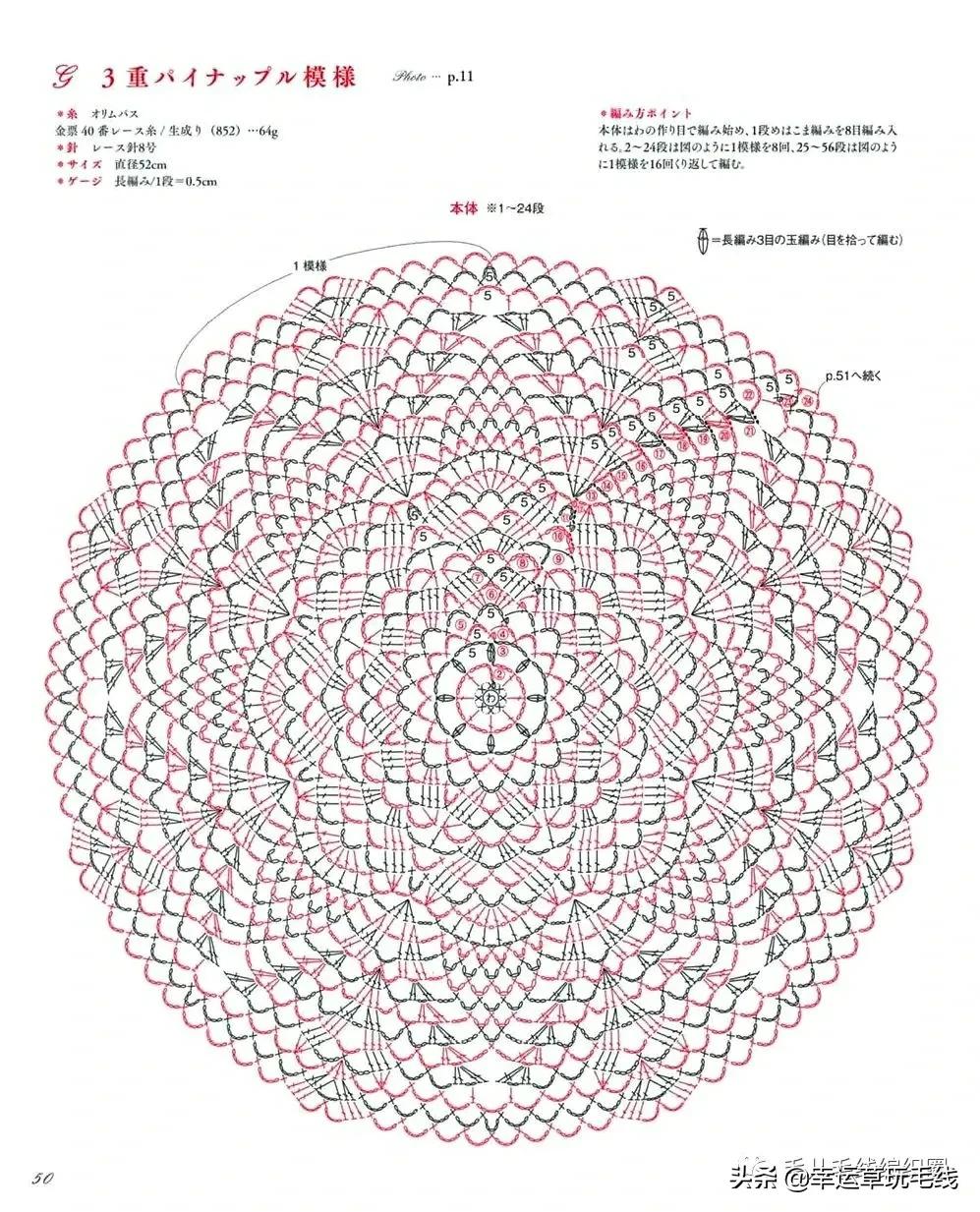 换个桌布,换桌面桌布
