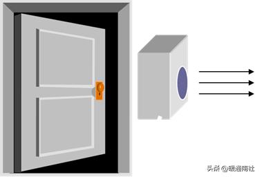 空调器电控系统维修图解全攻略,美的空调外机电控盒维修视频