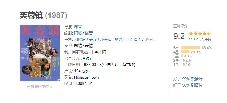 1988红高粱电影获奖,红高粱电影是第几届金像奖