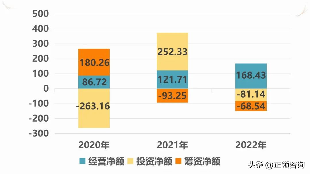 中机认检新股第一天卖吗,中机认检新股申购要买多少股