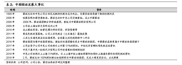 好风凭借力扬帆视频,好风凭借力扶摇直上九万里