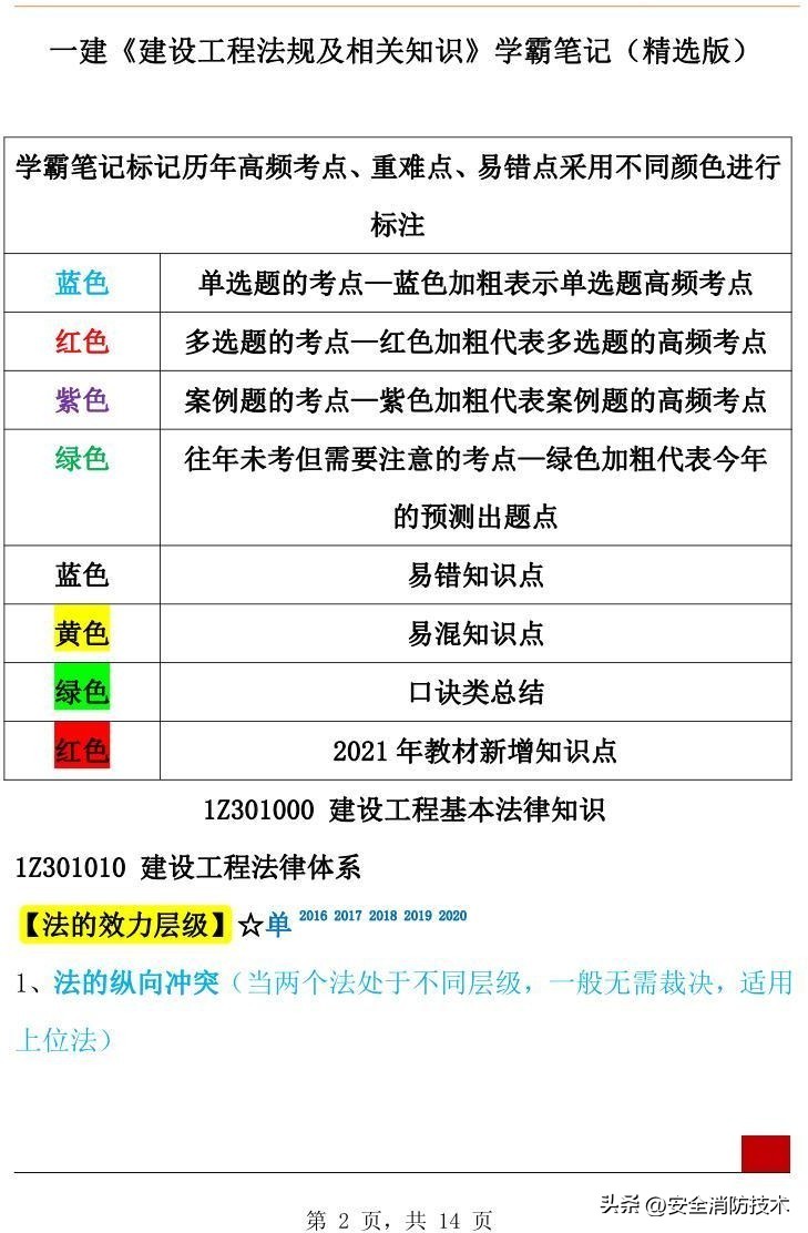 2023年一级建造师必背知识点,2024年一级建造师学霸笔记